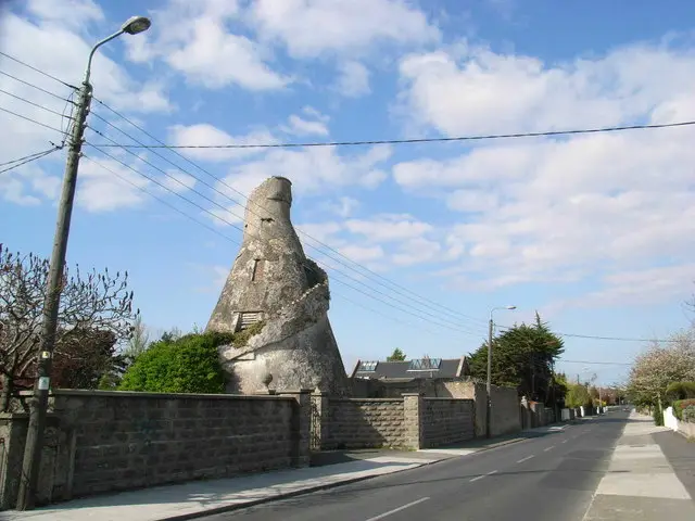 Churchtown, South Dublin